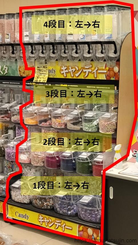 量り売りのお菓子全種類の画像を紹介！